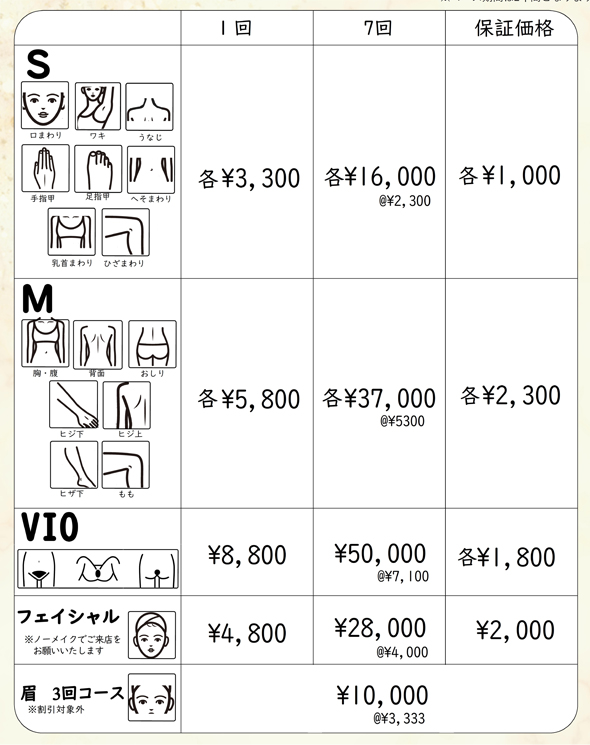 脱毛料金表